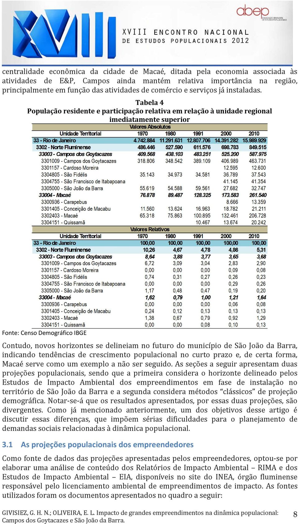 Tabela 4 População residente e participação relativa em relação à unidade regional imediatamente superior Fonte: Censo Demográfico IBGE Contudo, novos horizontes se delineiam no futuro do município