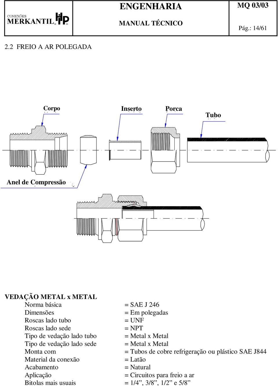 Dimensões = Em polegadas Roscas lado tubo = UNF Roscas lado sede = NPT Tipo de vedação lado tubo = Metal x Metal Tipo