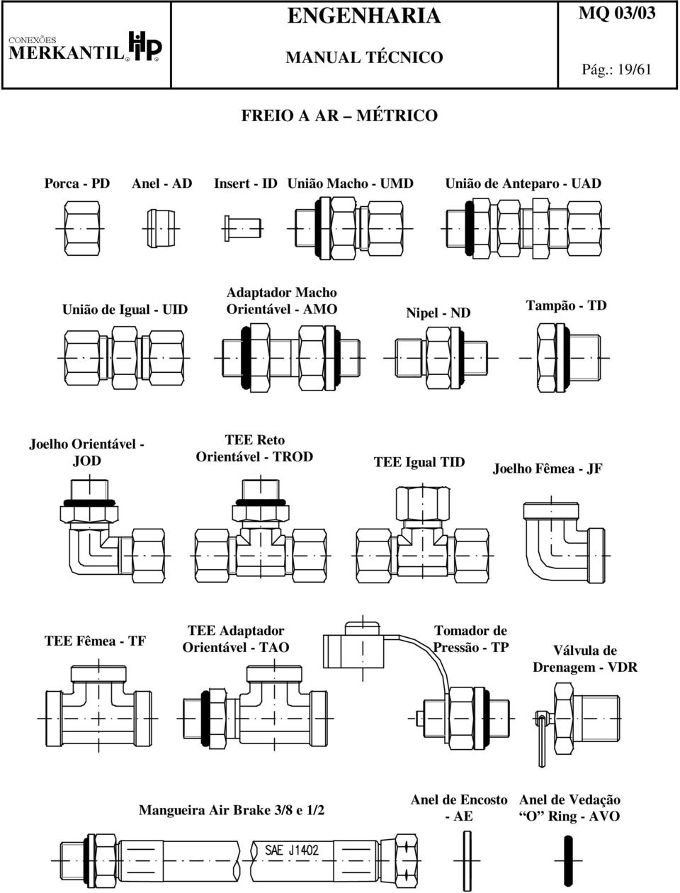 Orientável - TROD TEE Igual TID Joelho Fêmea - JF TEE Fêmea - TF TEE Adaptador Orientável - TAO Tomador de