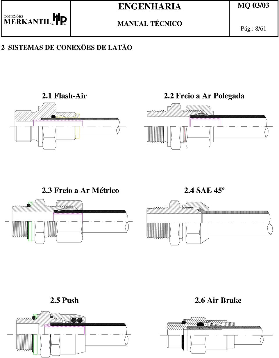 2 Freio a Ar Polegada 2.