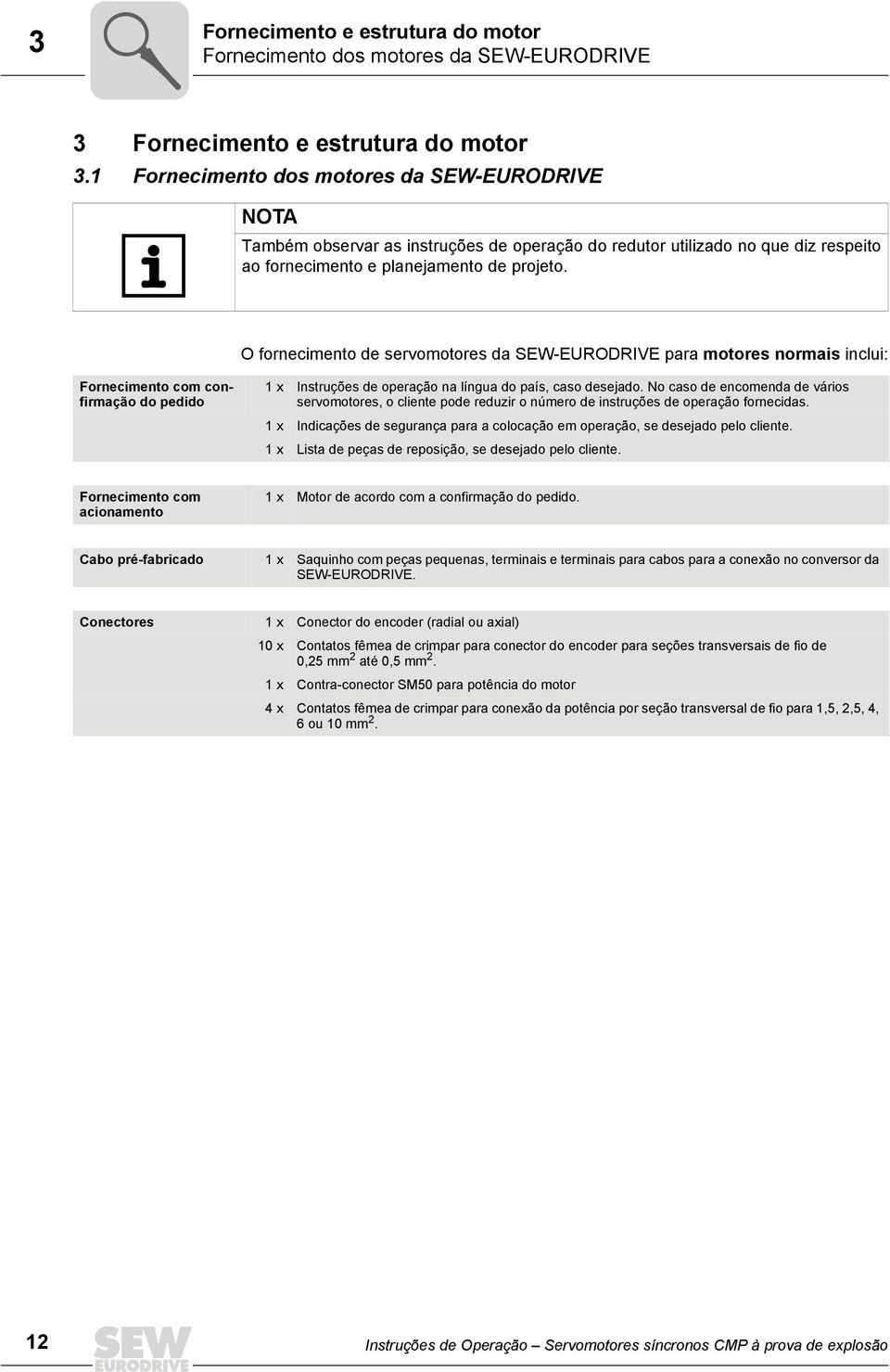 O fornecimento de servomotores da SEW-EURODRIVE para motores normais inclui: Fornecimento com confirmação do pedido 1 x Instruções de operação na língua do país, caso desejado.
