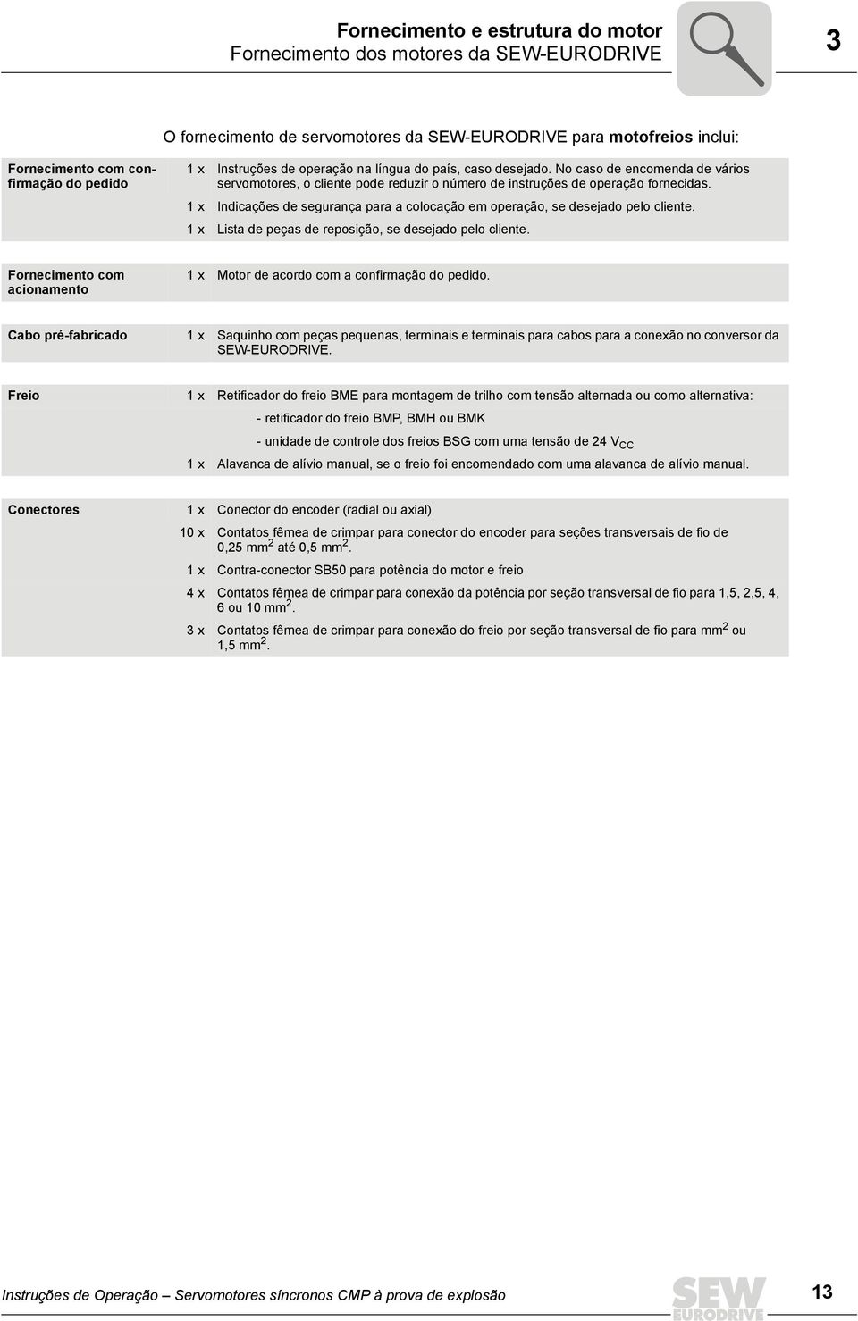 1 x Indicações de segurança para a colocação em operação, se desejado pelo cliente. 1 x Lista de peças de reposição, se desejado pelo cliente.