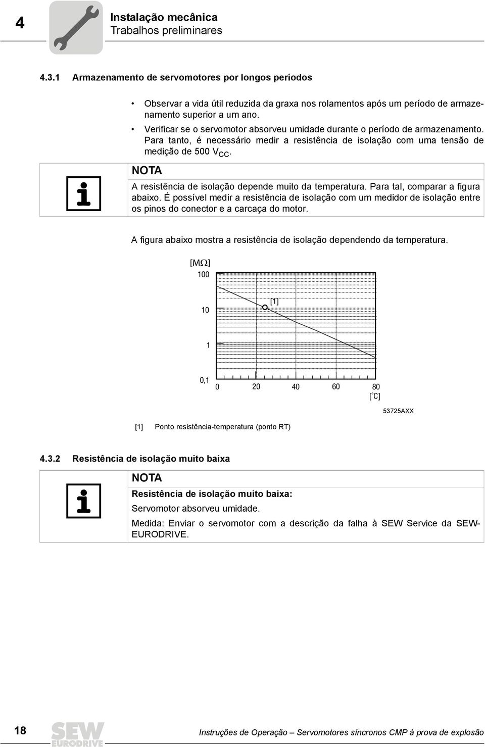 Verificar se o servomotor absorveu umidade durante o período de armazenamento. Para tanto, é necessário medir a resistência de isolação com uma tensão de medição de 500 V CC.