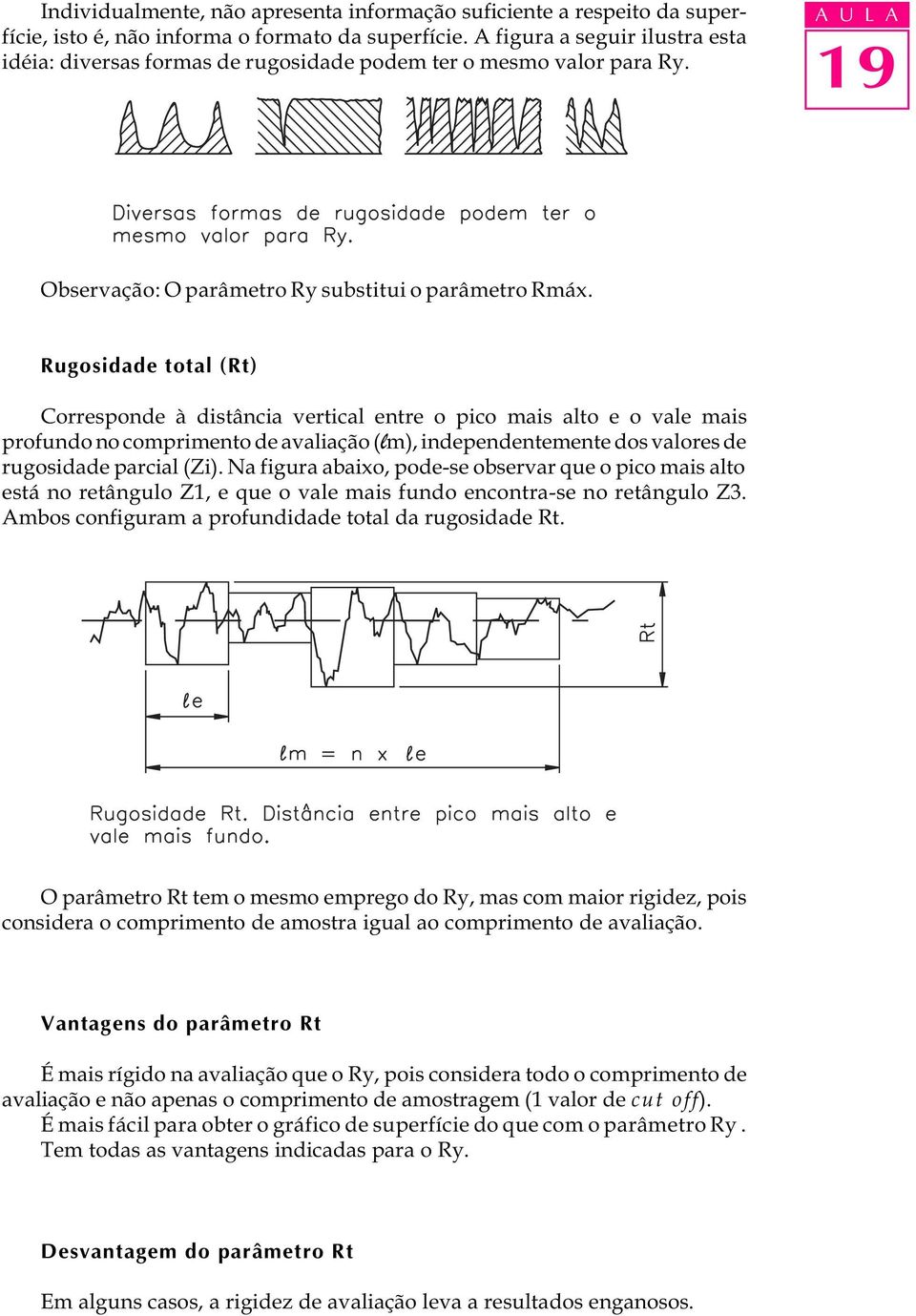 Rugosidade total (Rt) Corresponde à distância vertical entre o pico mais alto e o vale mais profundo no comprimento de avaliação (lm), independentemente dos valores de rugosidade parcial (Zi).