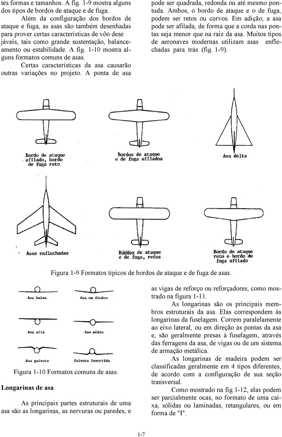 A fig. 1-10 mostra alguns formatos comuns de asas. Certas características da asa causarão outras variações no projeto. A ponta de asa pode ser quadrada, redonda ou até mesmo pontuda.