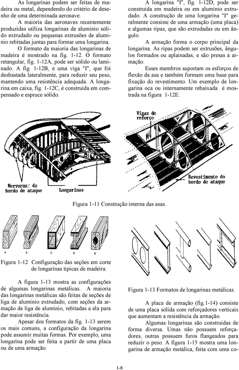 O formato da maioria das longarinas de madeira é mostrado na fig. 1-12. O formato retangular, fig. 1-12A, pode ser sólido ou laminado. A fig.