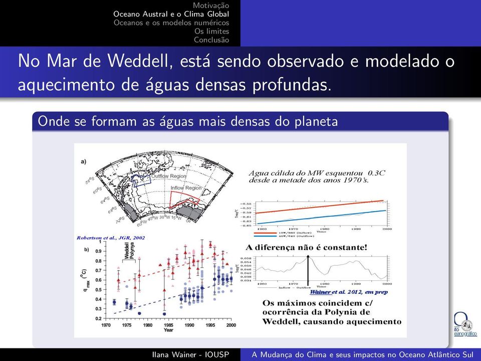 Onde se formam as águas mais densas do planeta Agua cálida do MW esquentou 0.