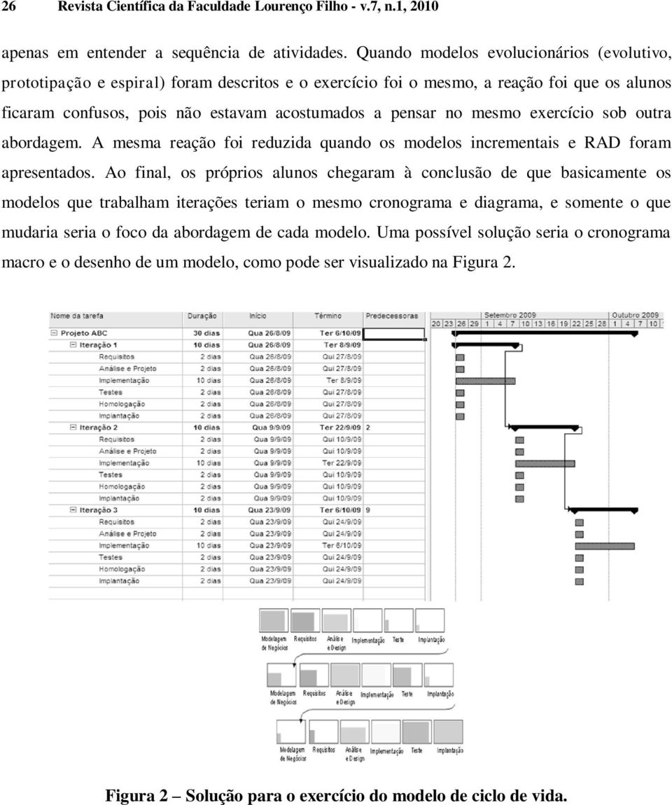 mesmo exercício sob outra abordagem. A mesma reação foi reduzida quando os modelos incrementais e RAD foram apresentados.