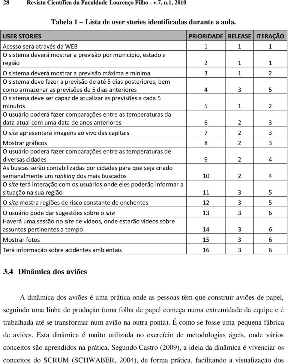 sistema deve fazer a previsão de até 5 dias posteriores, bem como armazenar as previsões de 5 dias anteriores 4 3 5 O sistema deve ser capaz de atualizar as previsões a cada 5 minutos 5 1 2 O usuário