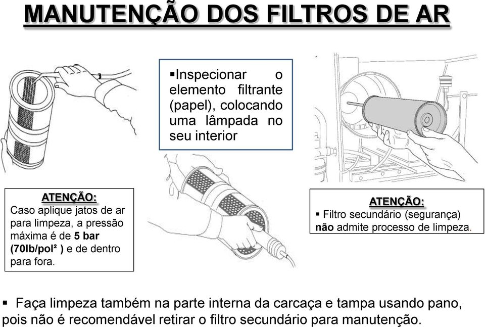 dentro para fora. ATENÇÃO: Filtro secundário (segurança) não admite processo de limpeza.