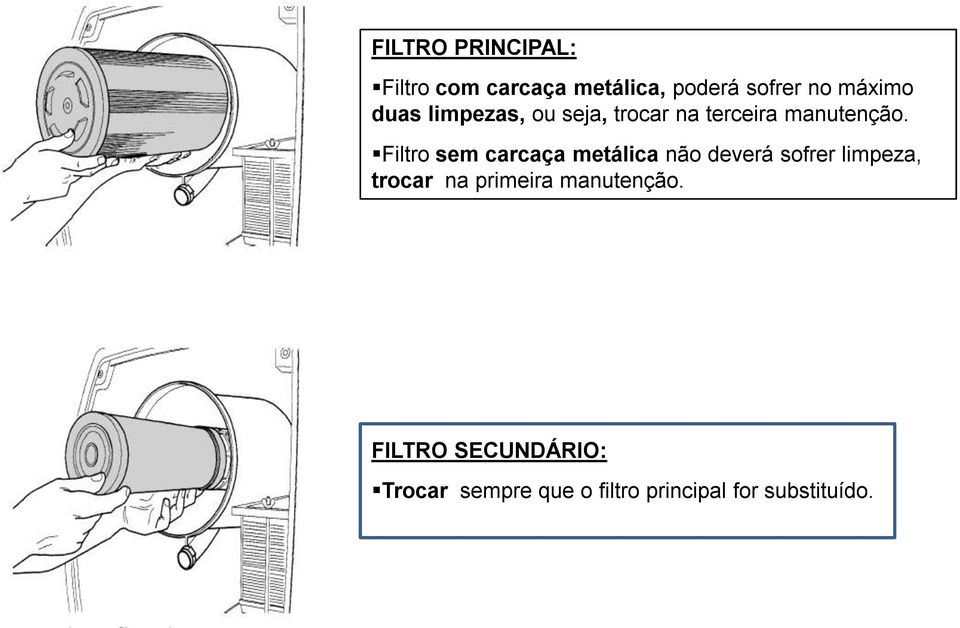 Filtro sem carcaça metálica não deverá sofrer limpeza, trocar na