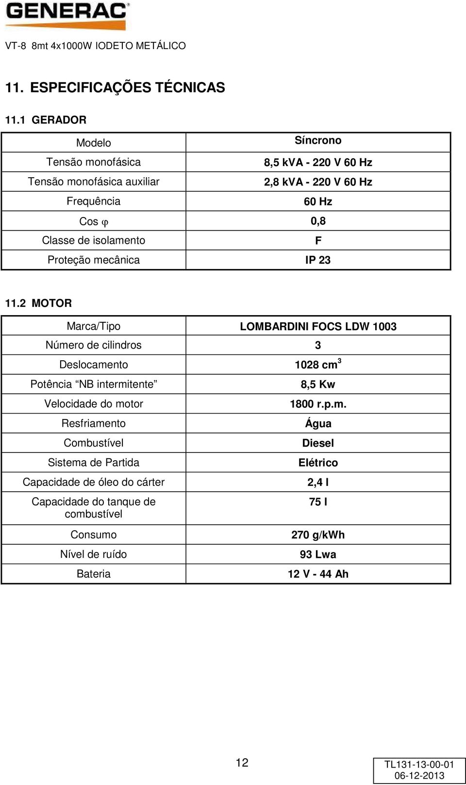 de isolamento F Proteção mecânica IP 23 11.