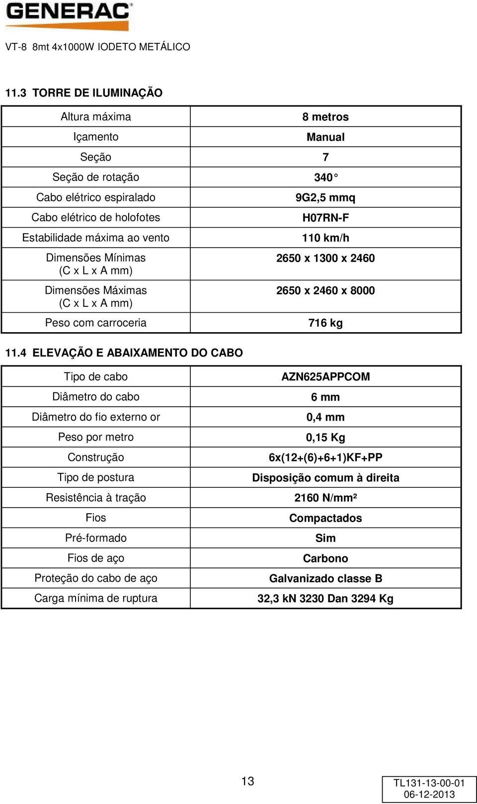 4 ELEVAÇÃO E ABAIXAMENTO DO CABO 9G2,5 mmq H07RN-F 110 km/h 2650 x 1300 x 2460 2650 x 2460 x 8000 716 kg Tipo de cabo Diâmetro do cabo Diâmetro do fio externo or Peso por metro