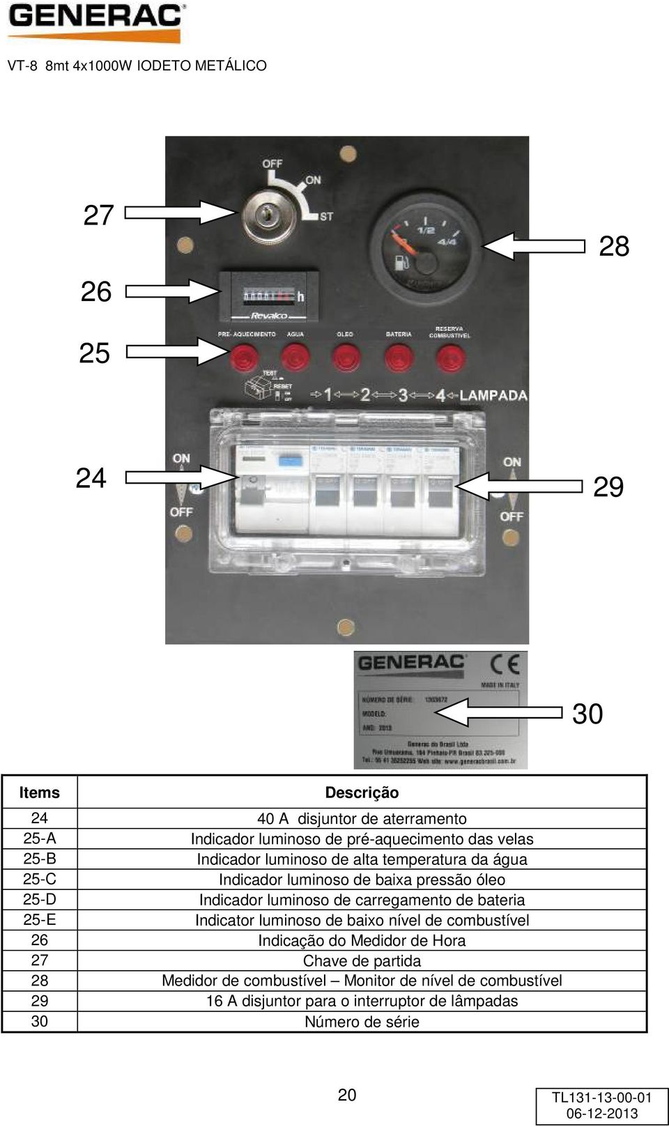 carregamento de bateria 25-E Indicator luminoso de baixo nível de combustível 26 Indicação do Medidor de Hora 27 Chave de partida