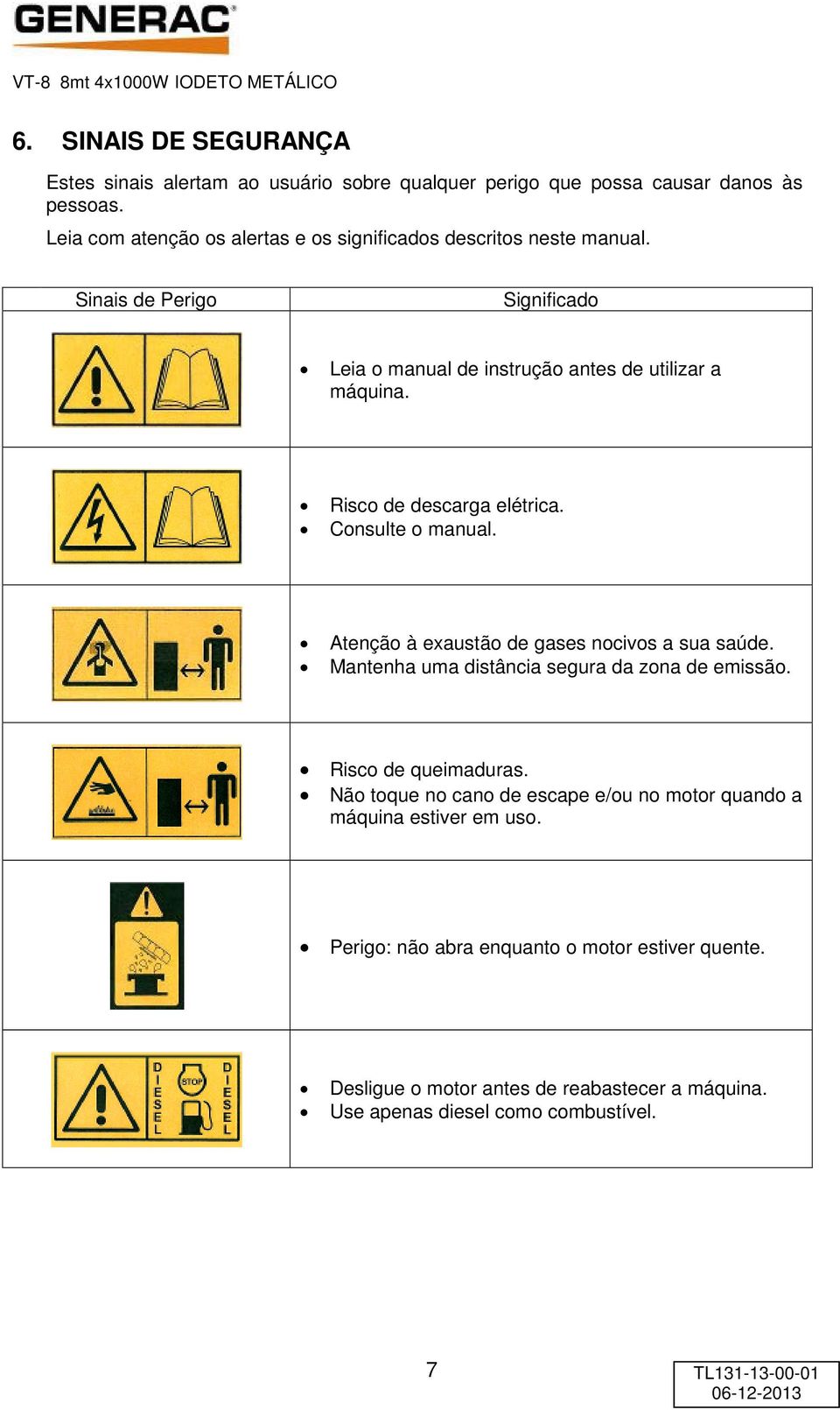 Risco de descarga elétrica. Consulte o manual. Atenção à exaustão de gases nocivos a sua saúde. Mantenha uma distância segura da zona de emissão.