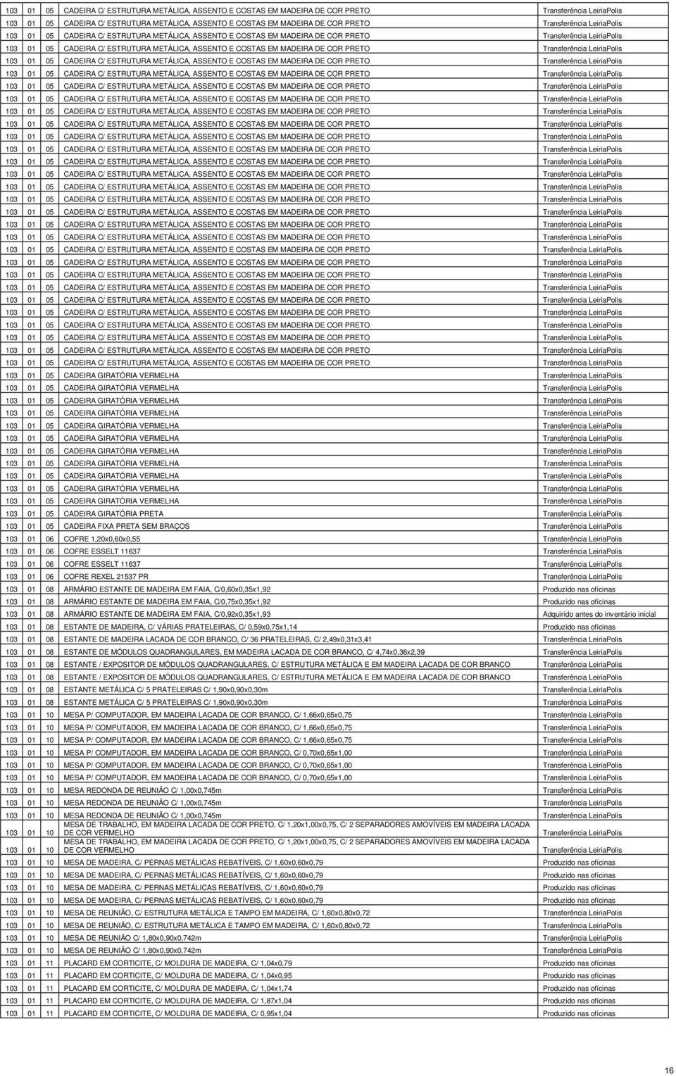 103 01 05 CADEIRA C/ ESTRUTURA METÁLICA, ASSENTO E COSTAS EM MADEIRA DE COR PRETO Transferência LeiriaPolis 103 01 05 CADEIRA GIRATÓRIA VERMELHA Transferência LeiriaPolis 103 01 05 CADEIRA GIRATÓRIA