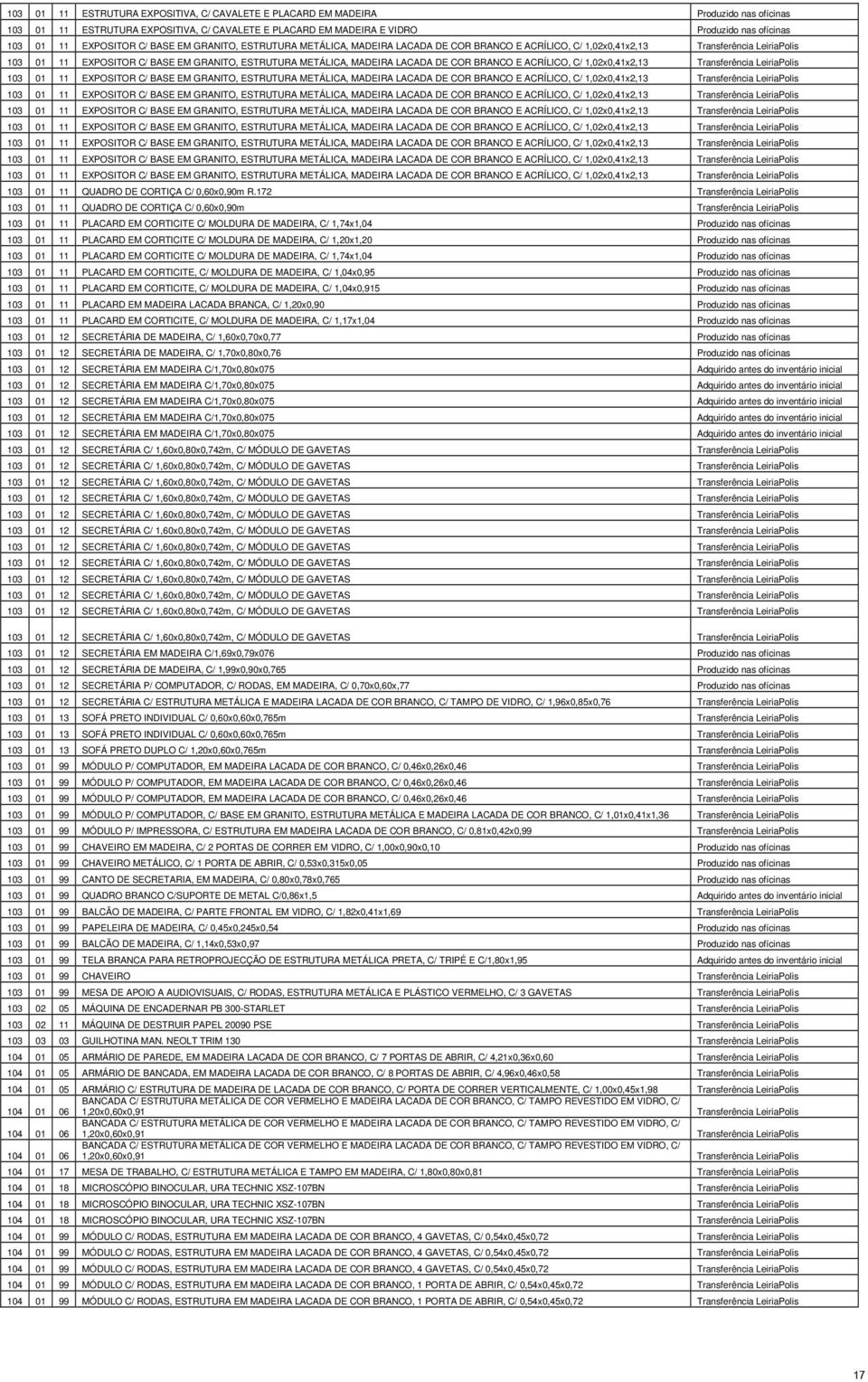 MADEIRA LACADA DE COR BRANCO E ACRÍLICO, C/ 1,02x0,41x2,13 Transferência LeiriaPolis 103 01 11  MADEIRA LACADA DE COR BRANCO E ACRÍLICO, C/ 1,02x0,41x2,13 Transferência LeiriaPolis 103 01 11  MADEIRA