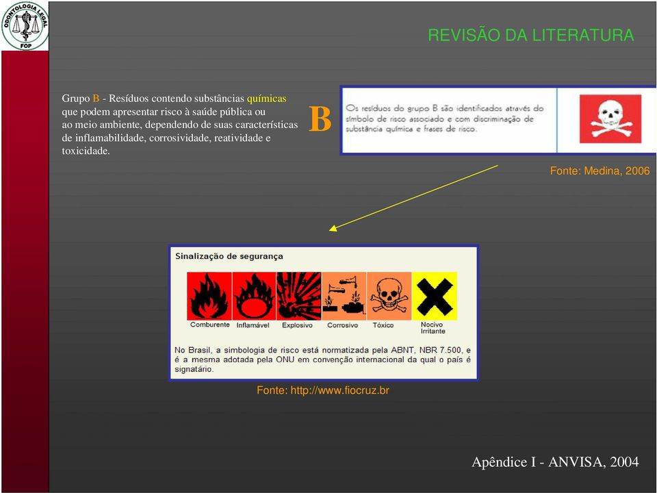 suas características de inflamabilidade, corrosividade, reatividade e