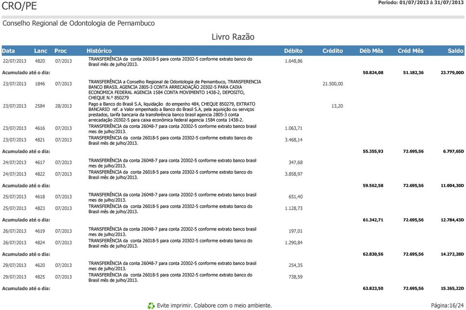 50 23/ 2584 28/2013 Pago a Banco do Brasil S.A, liquidação do empenho 484, CHEQUE 850279, EXTRATO BANCARIO ref. a Valor empenhado a Banco do Brasil S.