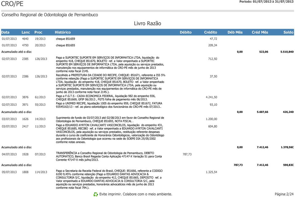 a Valor empenhado a SUPORTEC SUPORTE EM SERVIÇOS DE INFORMATICA LTDA, pela aquisição ou serviços prestados, manutenção nos equipamentos de informática do CRO-PE mês de junho de 2013 conforme nota