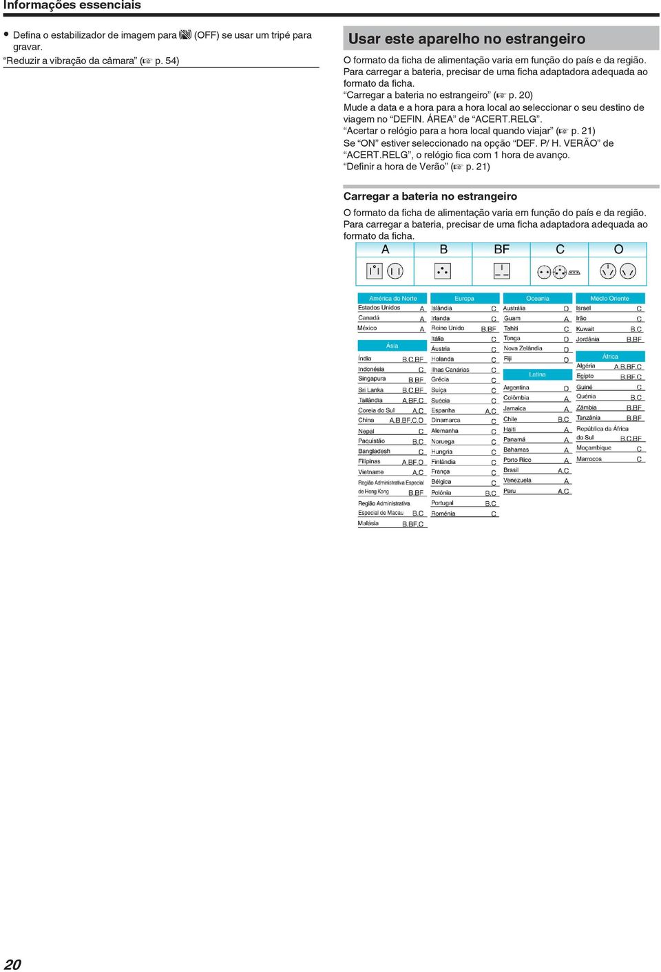 para a hora local ao seleccionar o seu destino de viagem no DEFIN ÁREA de ACERTRELG Acertar o relógio para a hora local quando viajar (A p 21) Se ON estiver seleccionado na opção DEF P/ H VERÃO de