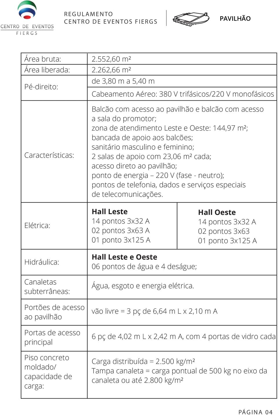 bancada de apoio aos balcões; sanitário masculino e feminino; 2 salas de apoio com 23,06 m² cada; acesso direto ao pavilhão; ponto de energia 220 V (fase - neutro); pontos de telefonia, dados e