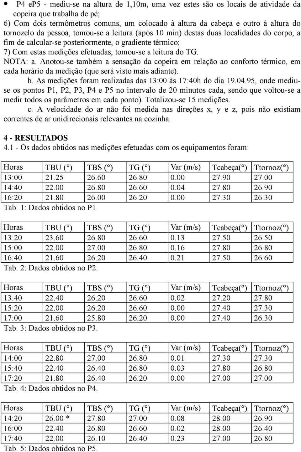 do TG. NOTA: a. Anotou-se também a sensação da copeira em relação ao conforto térmico, em cada horário da medição (que será visto mais adiante). b.