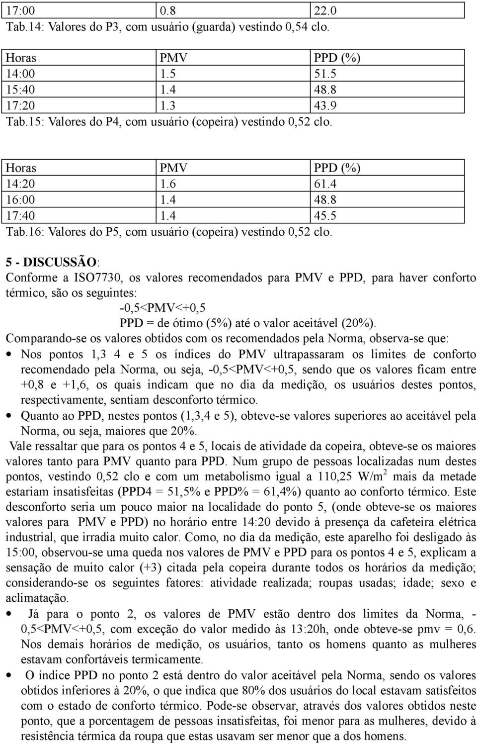 5 - DISCUSSÃO: Conforme a ISO7730, os valores recomendados para PMV e PPD, para haver conforto térmico, são os seguintes: -0,5<PMV<+0,5 PPD = de ótimo (5%) até o valor aceitável (20%).