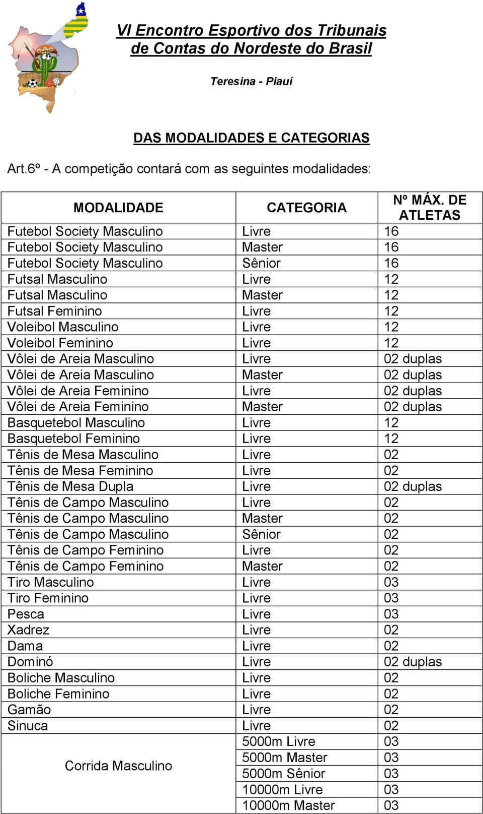 Voleibol Masculino Livre 12 Voleibol Feminino Livre 12 Vôlei de Areia Masculino Livre 02 duplas Vôlei de Areia Masculino Master 02 duplas Vôlei de Areia Feminino Livre 02 duplas Vôlei de Areia