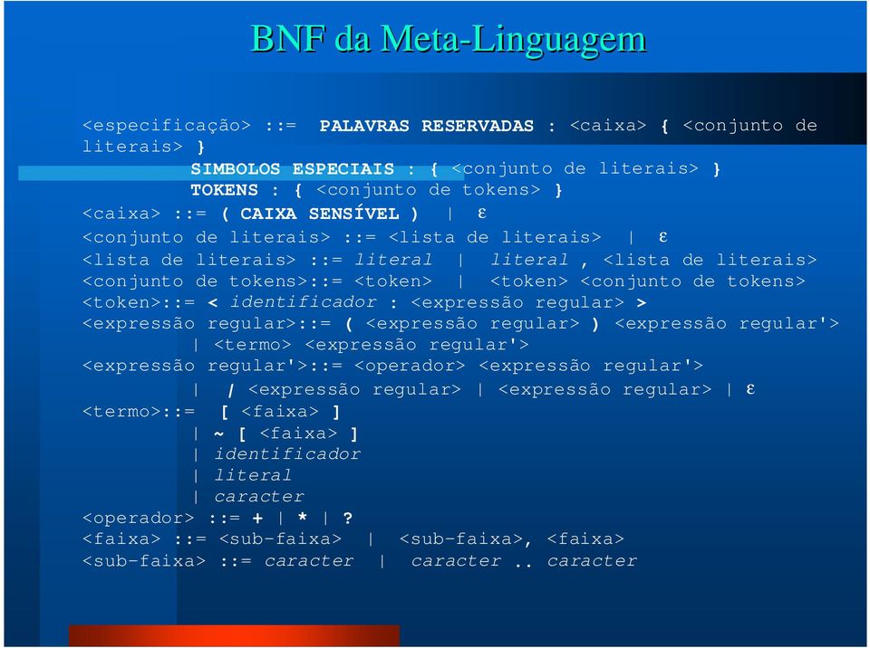 <token>::= < identificador : <expressão regular> > <expressão regular>::= ( <expressão regular> ) <expressão regular'> <termo> <expressão regular'> <expressão regular'>::= <operador> <expressão