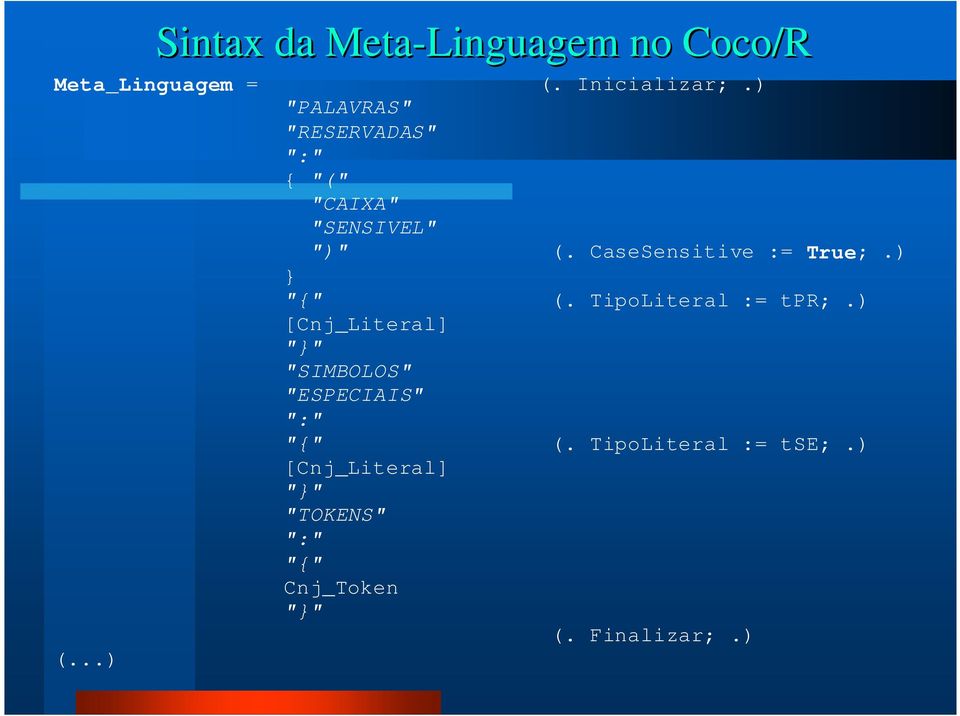 CaseSensitive := True;.) } "{" (. TipoLiteral := tpr;.