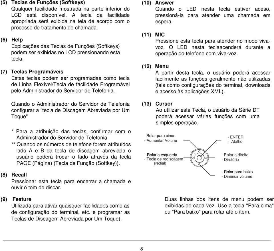 (6) Help Explicações das Teclas de Funções (Softkeys) podem ser exibidas no LCD pressionando esta tecla.