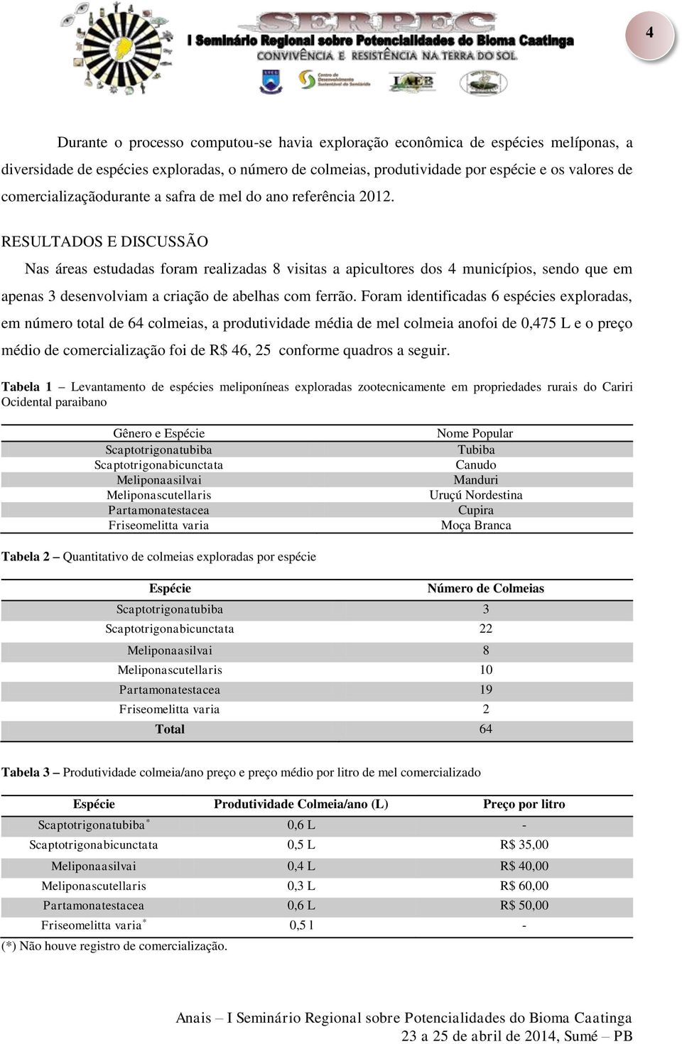 RESULTADOS E DISCUSSÃO Nas áreas estudadas foram realizadas 8 visitas a apicultores dos 4 municípios, sendo que em apenas 3 desenvolviam a criação de abelhas com ferrão.