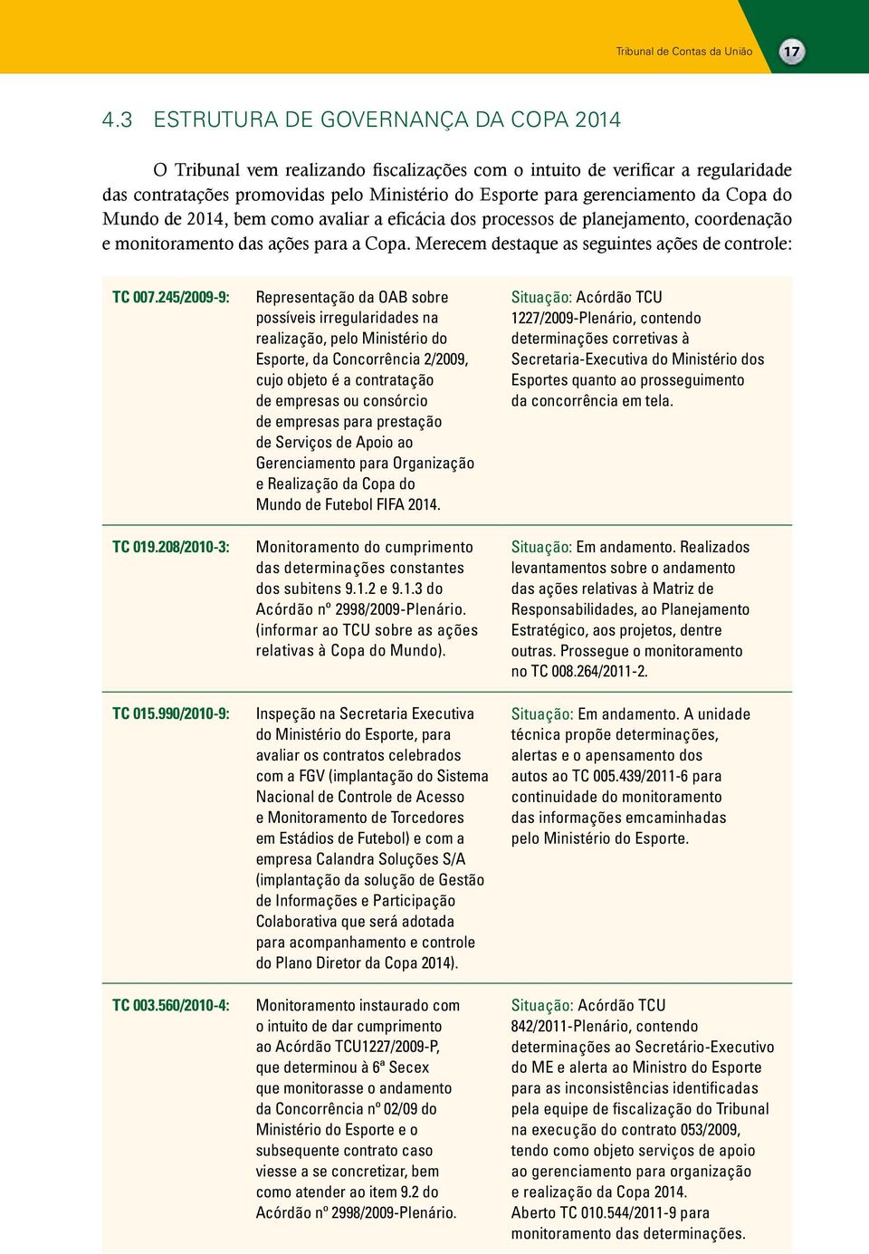 Copa do Mundo de 2014, bem como avaliar a eficácia dos processos de planejamento, coordenação e monitoramento das ações para a Copa. Merecem destaque as seguintes ações de controle: TC 007.