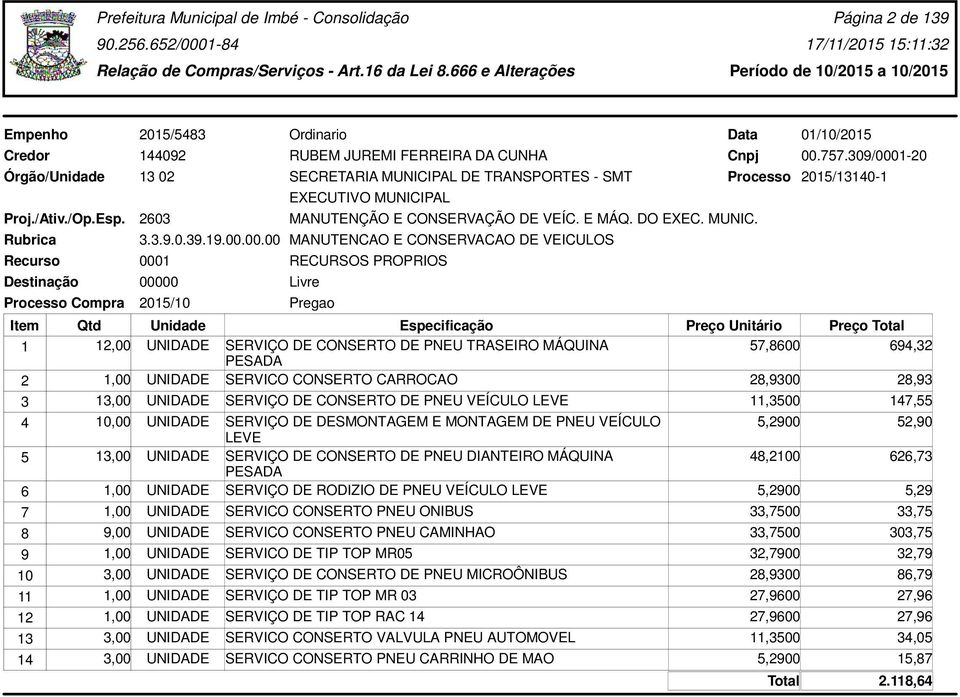 309/0001-20 SECRETARIA MUNICIPAL DE TRANSPORTES - SMT Processo 2015/13140-1 1 12,00 UNIDADE SERVIÇO DE CONSERTO DE PNEU TRASEIRO MÁQUINA 57,8600 694,32 PESADA 2 1,00 UNIDADE SERVICO CONSERTO CARROCAO