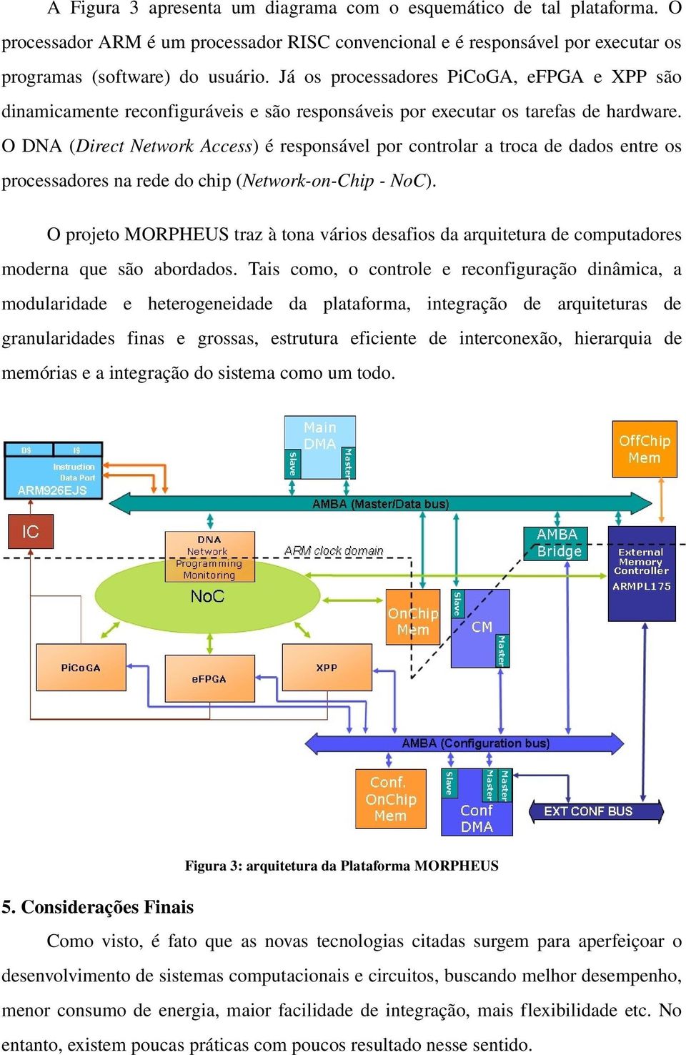 ODNA(DirectNetworkAccess)éresponsávelporcontrolaratrocadedadosentreos processadoresnarededochip(network on Chip NoC).