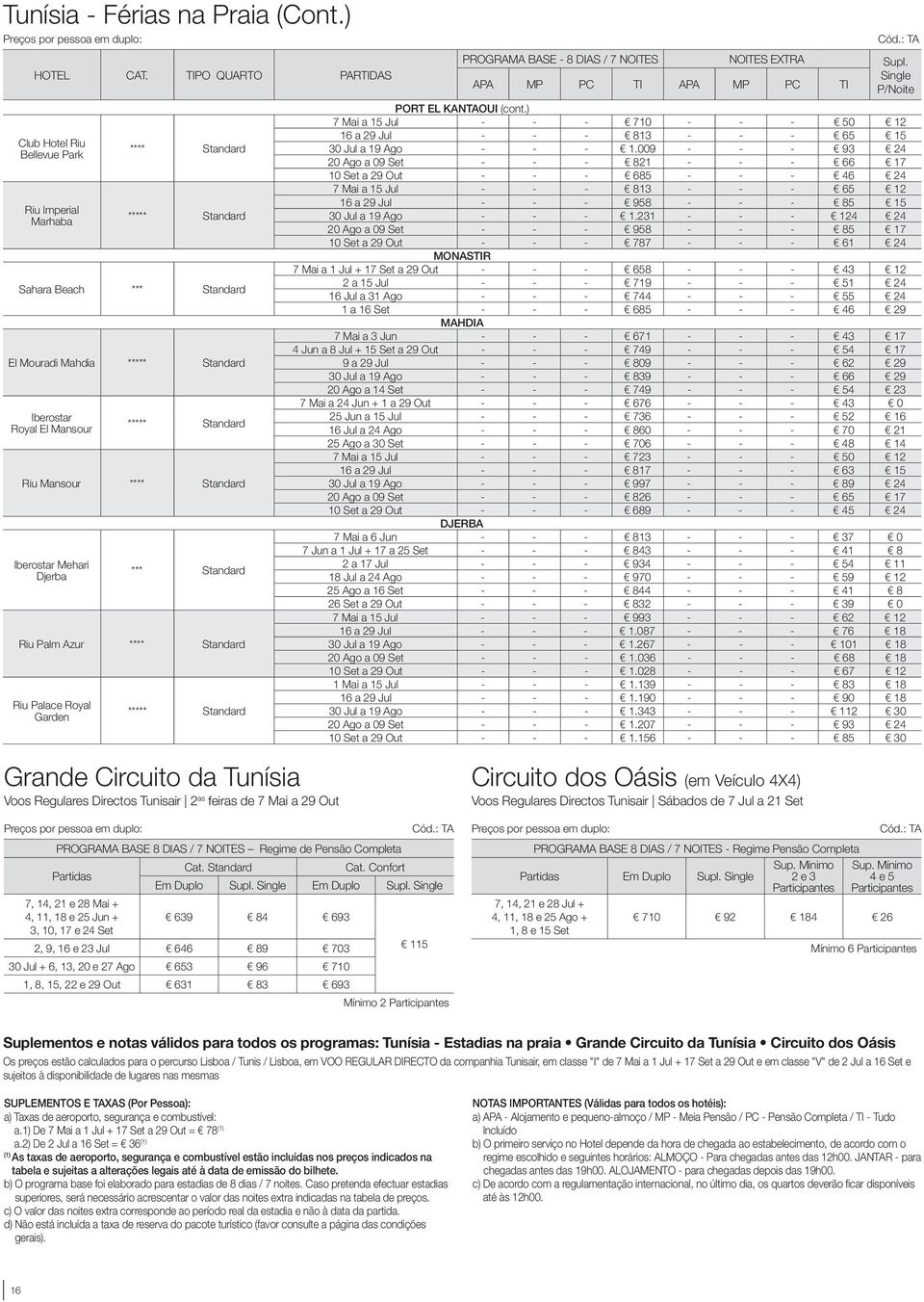 Standard Riu Mansour **** Standard Iberostar Mehari Djerba *** Standard Riu Palm Azur **** Standard Riu Palace Royal Garden ***** Standard Cód.: TA PROGRAMA BASE - 8 DIAS / 7 NOITES NOITES EXTRA Supl.