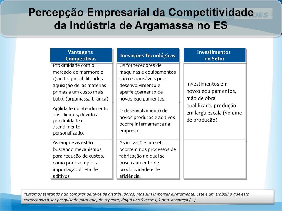 As empresas estão buscando mecanismos para redução de custos, como por exemplo, a importação direta de aditivos.