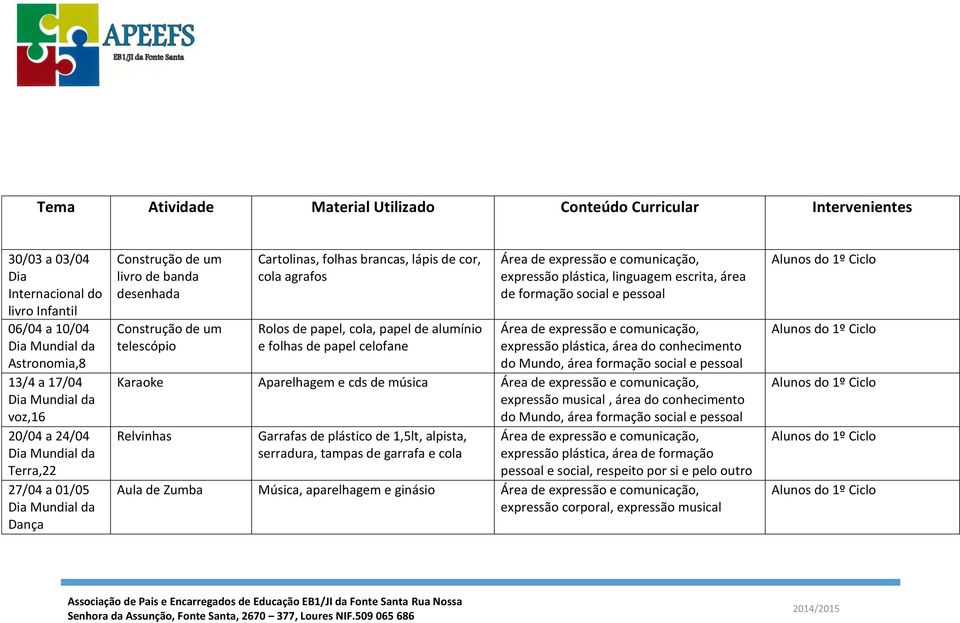 celofane de formação social e pessoal Karaoke Aparelhagem e cds de música expressão musical, área do conhecimento Relvinhas Garrafas de plástico de 1,5lt,