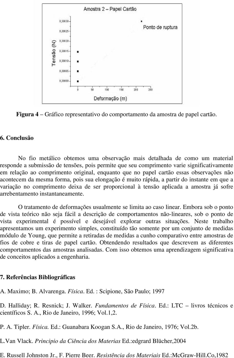 comprimento original, enquanto que no papel cartão essas observações não acontecem da mesma forma, pois sua elongação é muito rápida, a partir do instante em que a variação no comprimento deixa de