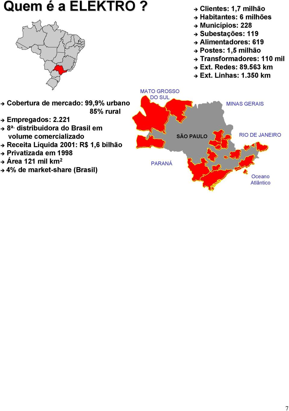 Transformadores: 110 mil Ext. Redes: 89.563 km Ext. Linhas: 1.