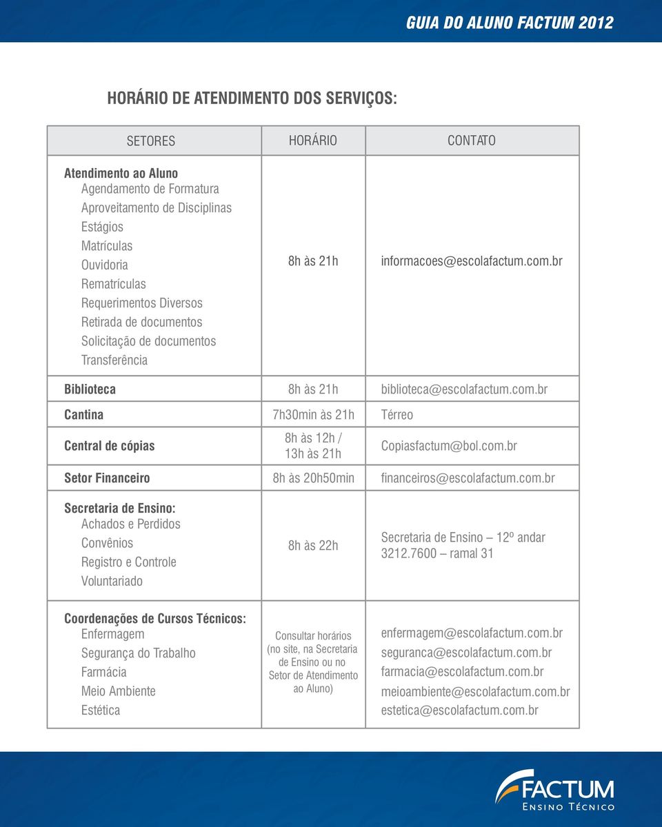 br Biblioteca 8h às 21h biblioteca@escolafactum.com.br Cantina 7h30min às 21h Térreo Central de cópias 8h às 12h / 13h às 21h Copiasfactum@bol.com.br Setor Financeiro 8h às 20h50min financeiros@escolafactum.