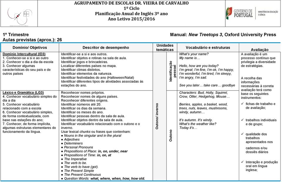 ): 26 Domínio/ Objetivos Domínio Intercultural (ID3) 1. Conhecer-se a si e ao outro 2. Conhecer o dia a dia da escola 3.