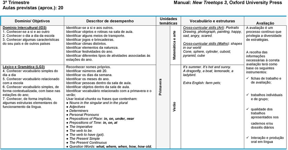 Conhecer vocabulário relacionado com a escola 6. Conhecer vocabulário, de forma contextualizada, com base nas estações do ano; 7.