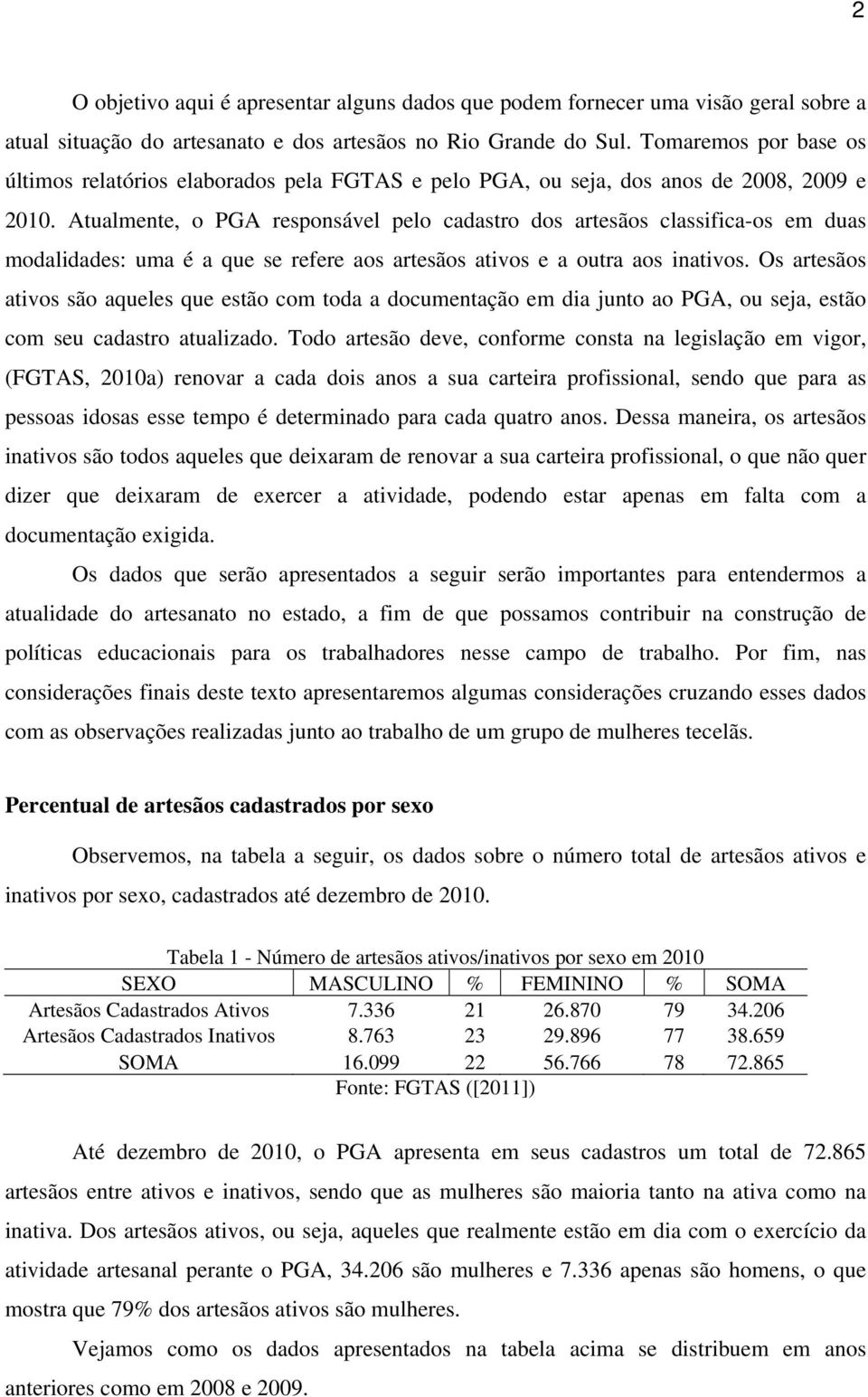 Atualmente, o PGA responsável pelo cadastro dos artesãos classifica-os em duas modalidades: uma é a que se refere aos artesãos ativos e a outra aos inativos.