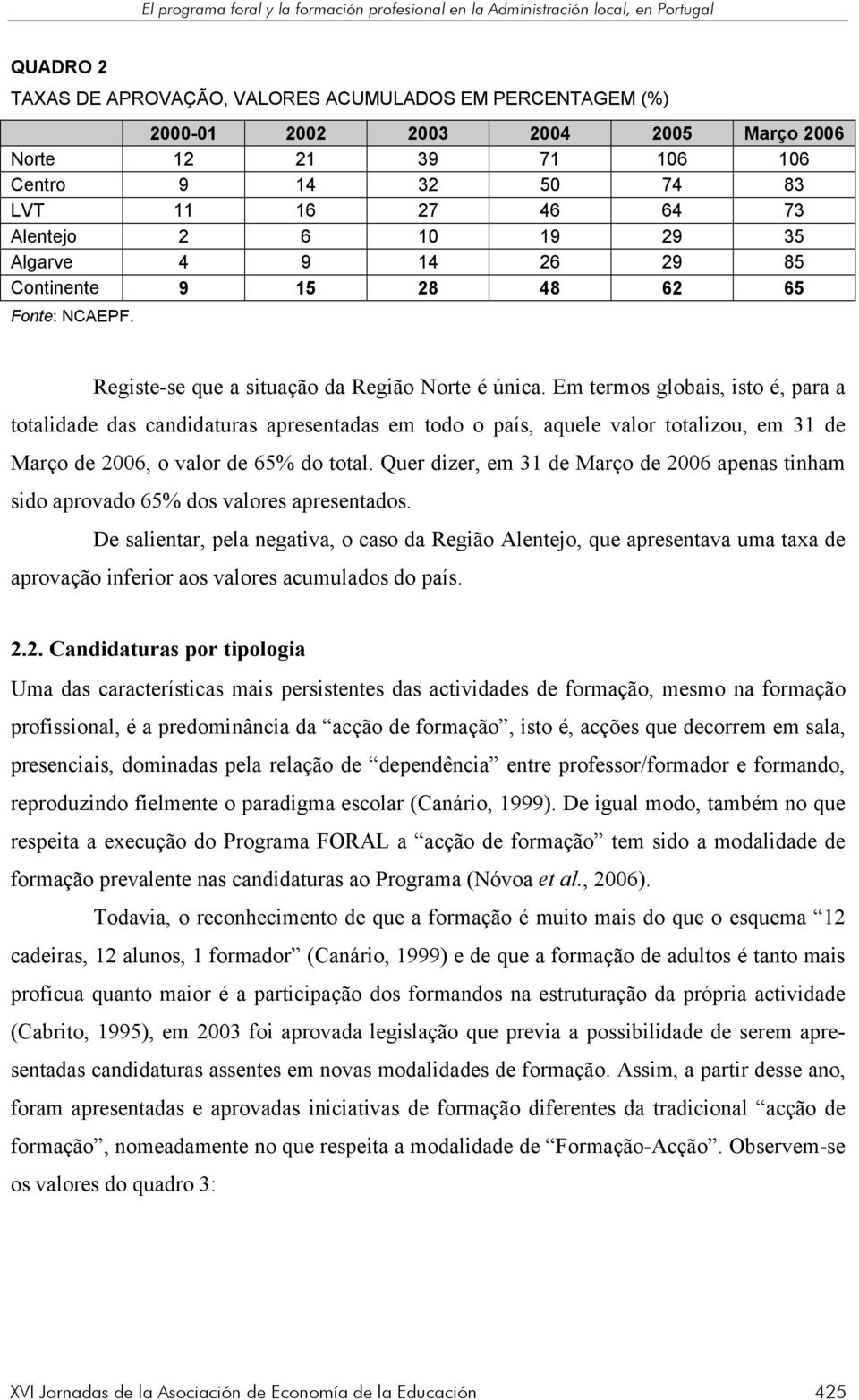 Em termos globais, isto é, para a totalidade das candidaturas apresentadas em todo o país, aquele valor totalizou, em 31 de Março de 2006, o valor de 65% do total.