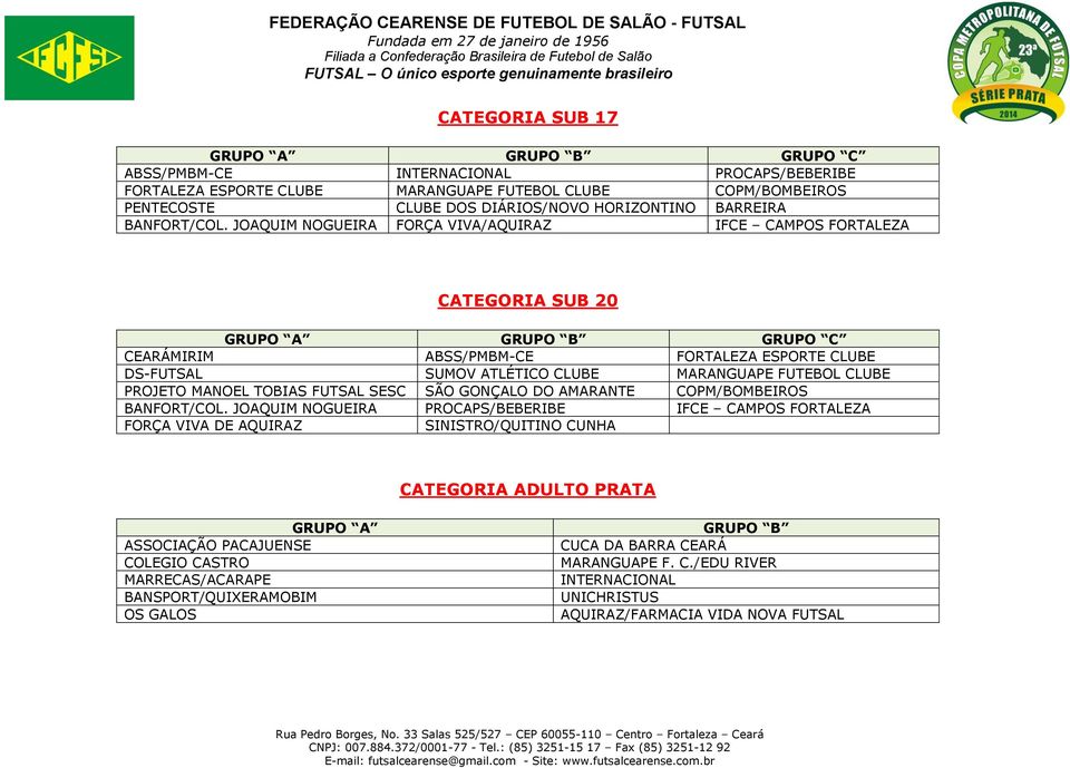 JOAQUIM NOGUEIRA FORÇA VIVA/AQUIRAZ IFCE CAMPOS FORTALEZA CATEGORIA SUB 20 GRUPO A GRUPO B GRUPO C CEARÁMIRIM ABSS/PMBM-CE FORTALEZA ESPORTE CLUBE DS-FUTSAL SUMOV ATLÉTICO CLUBE MARANGUAPE FUTEBOL