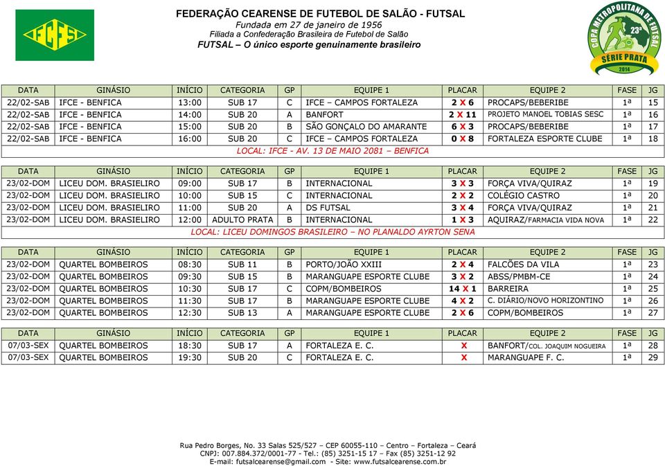 13 DE MAIO 2081 BENFICA 23/02-DOM LICEU DOM. BRASIELIRO 09:00 SUB 17 B INTERNACIONAL 3 X 3 FORÇA VIVA/QUIRAZ 1ª 19 23/02-DOM LICEU DOM.