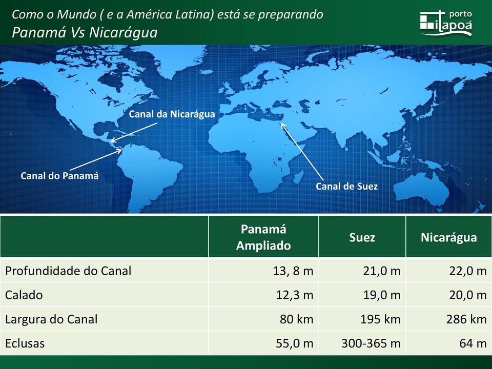 Ampliado Suez Nicarágua Profundidade do Canal 13, 8 m 21,0 m 22,0 m