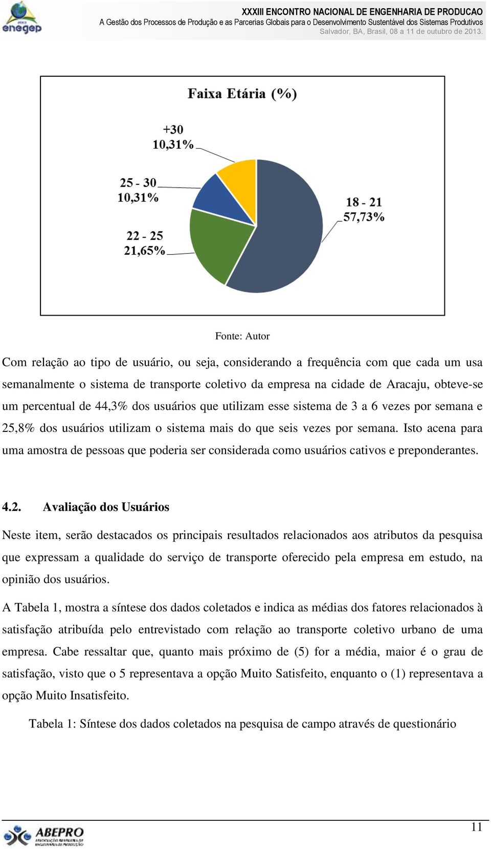 Isto acena para uma amostra de pessoas que poderia ser considerada como usuários cativos e preponderantes. 4.2.